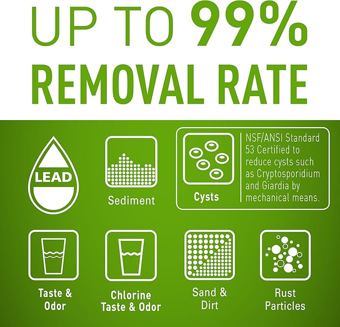 Pentair Everpure H-104 Water Filter Cartridge, EV961211, 0.5 Micron, 1000 Gallons