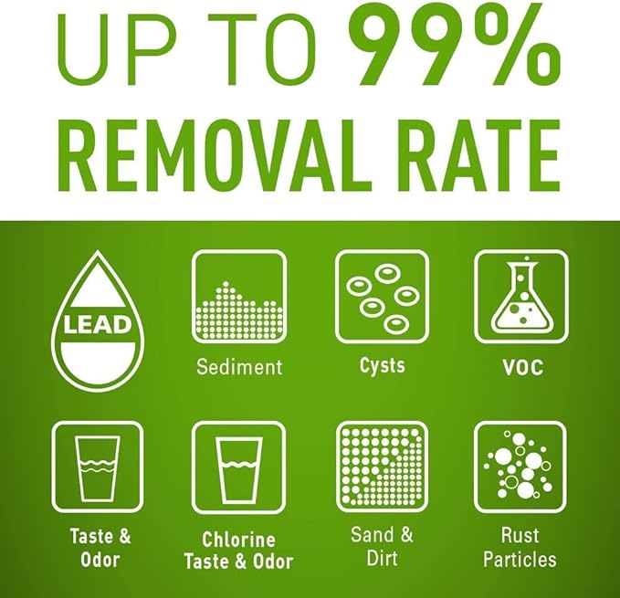 Pentair Everpure H-300 Quick-Change Water Filter Cartridge, 0.5 Micron, 300 Gallon, Lead Reduction